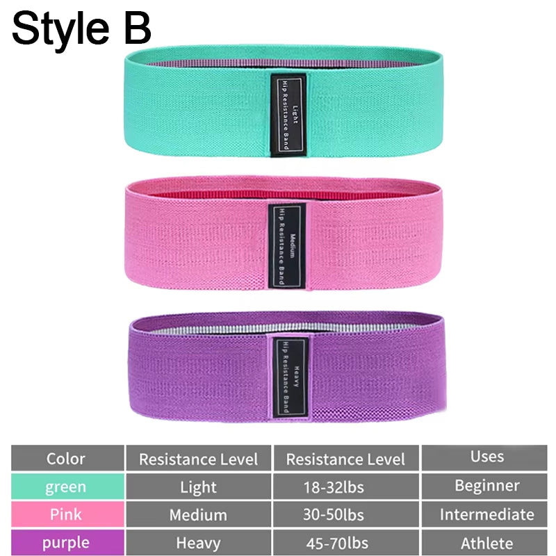 Resistance Bands Expander Rubber Bands for Fitness Elastic Band for Sport Training Exercise Bodybuilding Women Gym Equipment